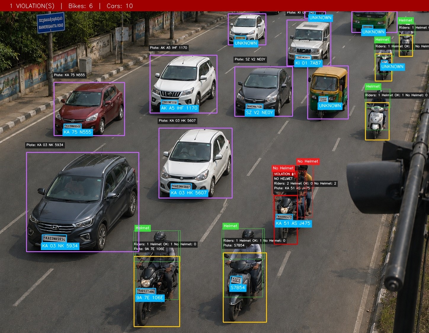 Annotated traffic-violation detection output
